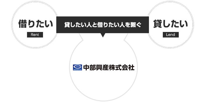 ヒューマンクレスト